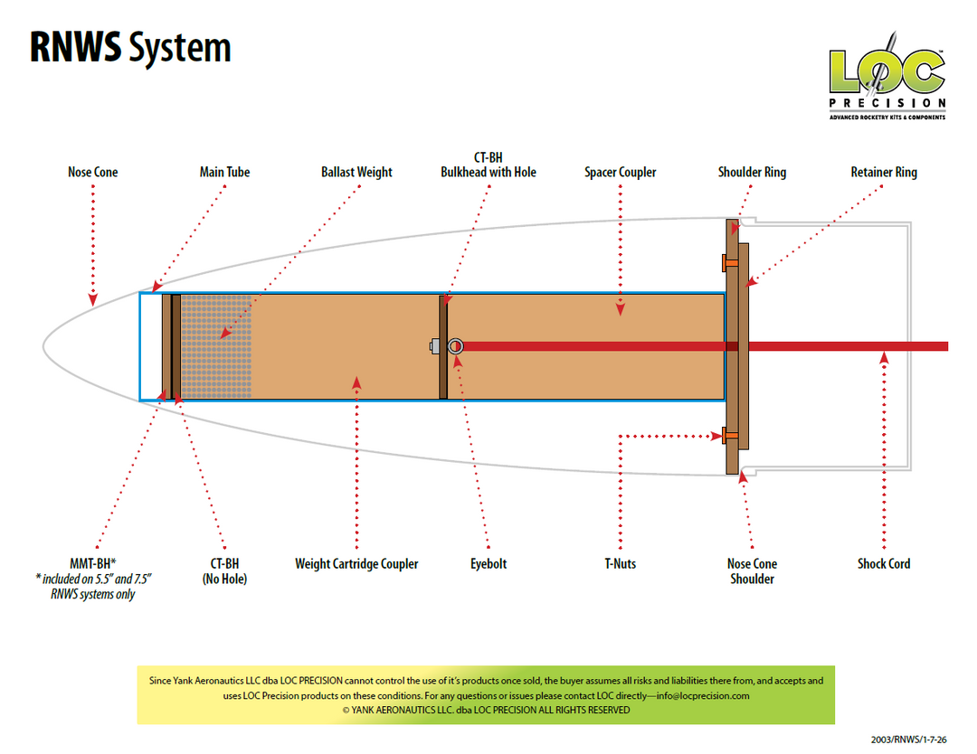 Removable Nose Weight System RNWS