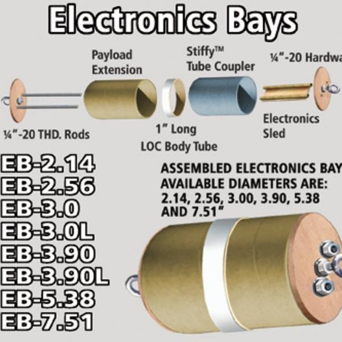 Electronics Bays
