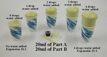 Adjustable Density Expanding Foam