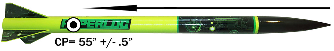 HyperLOC 835