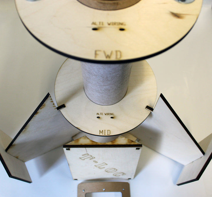 7.5" T-LOC
